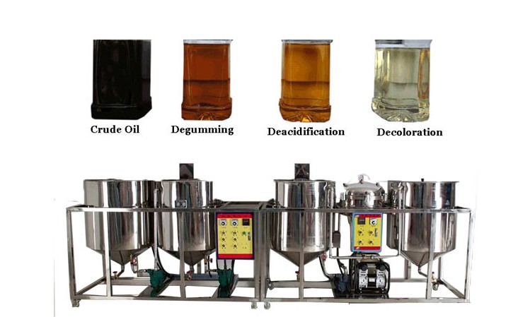 animal fat oil refining machine